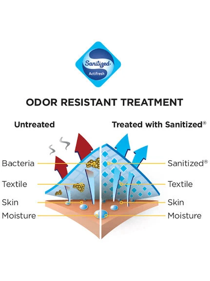 Pantalon Bauer Core Compression Junior 6 Pantalon Bauer Core Compression Junior – Image 4