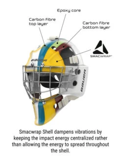 Masque Gardien Bauer Profile 960 -Pro Patinage Soldes pdtimg 4532230b